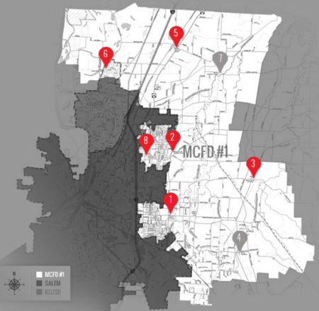station-directory